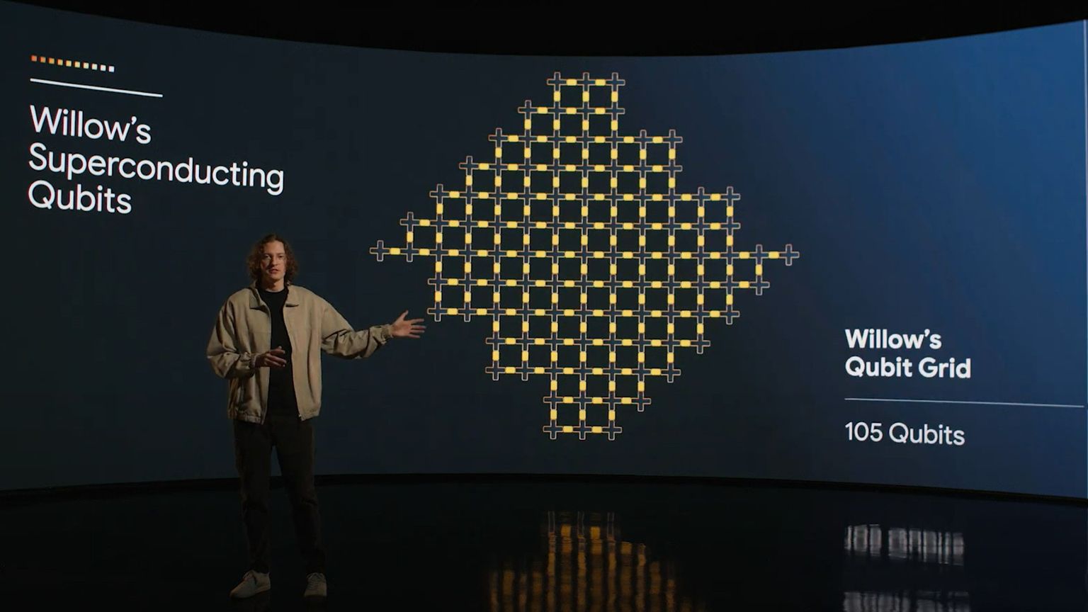 Google Willow e il salto quantico: da settilioni di anni a 5 minuti