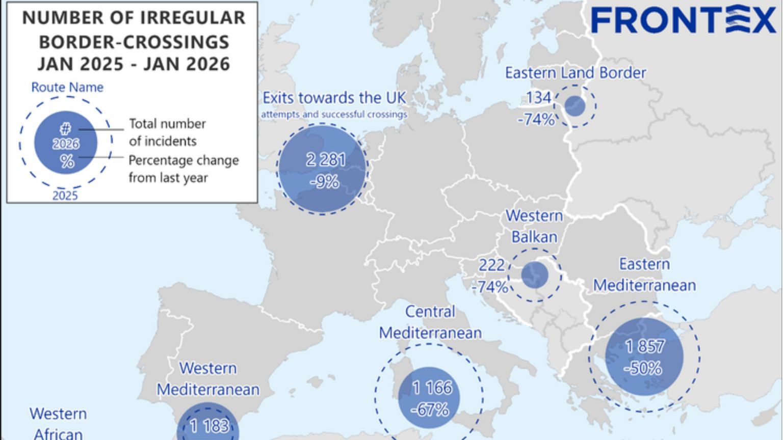 Il grafico di Frontex