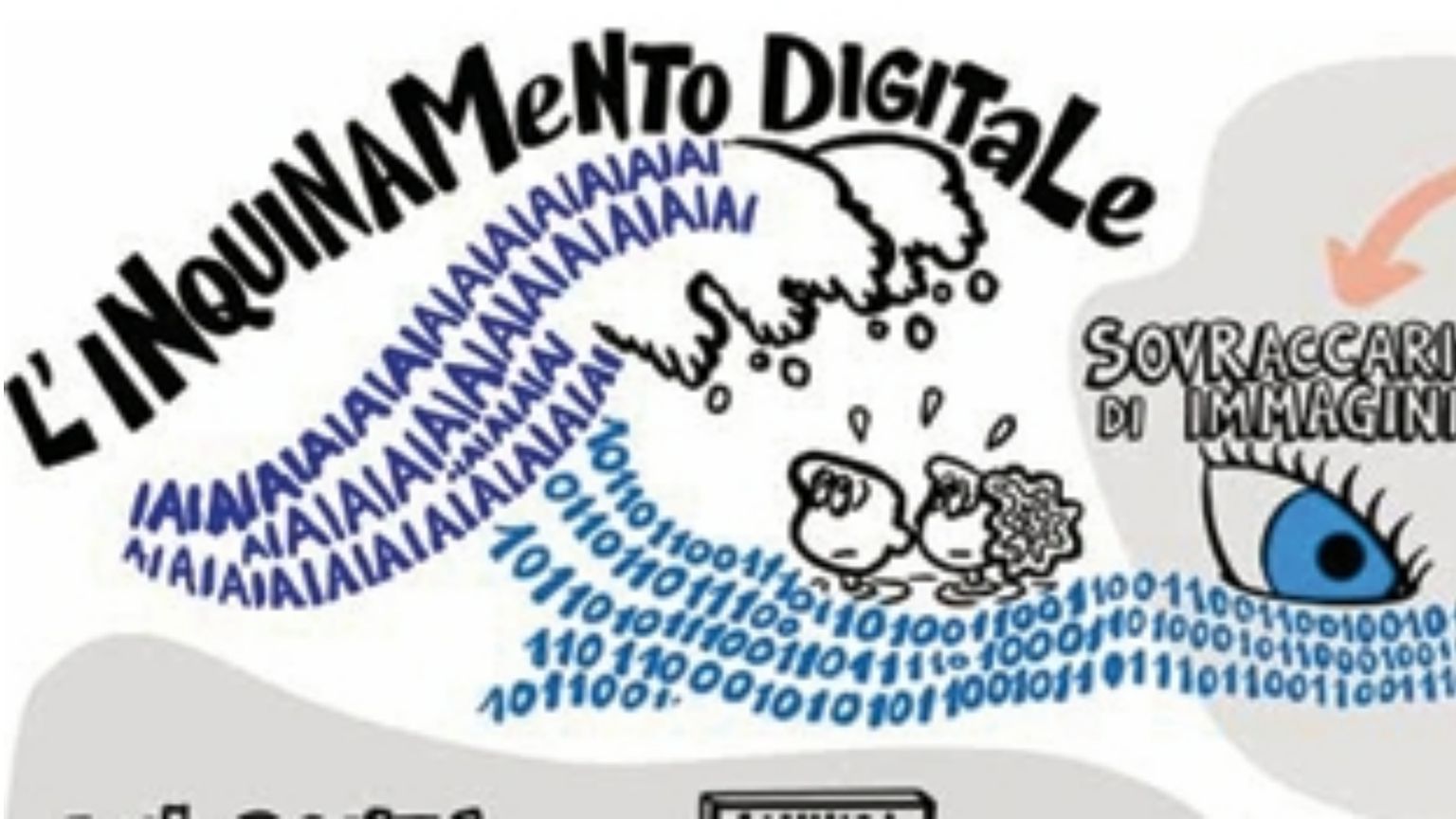 «Inquinamento digitale»: road map con proposte di eco-etica