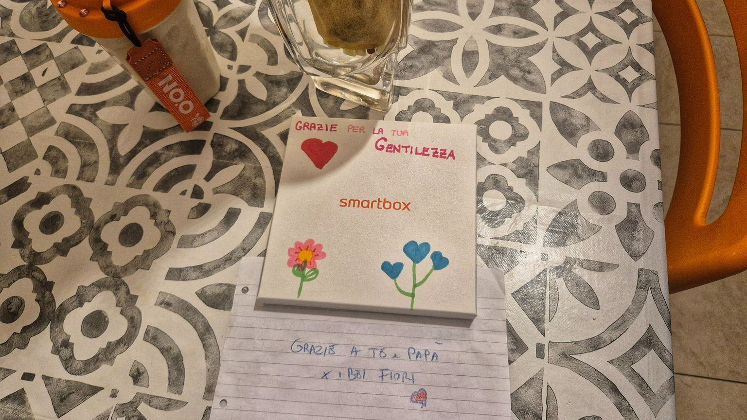 Grazie a tutte le mamme!