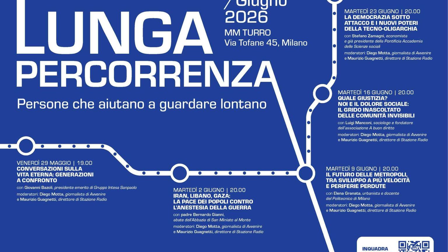 Bazoli, Manconi, Zamagni, padre Bernardo Gianni, Granata: Avvenire lancia i dialoghi sul futuro