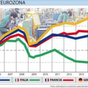 Berlino e la grande inflazione