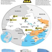 L'Ucraina ripiega sull'energia nucleare (che i russi rendono più pericolosa)