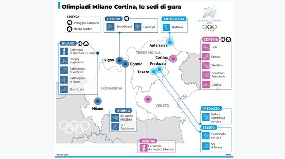 Milano Cortina: ecco dove vedere i Giochi olimpici in tv