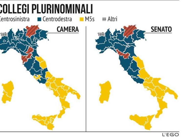 La nuova Italia in giallo-blu, Nord e Sud divisi (soprattutto) tra due poli