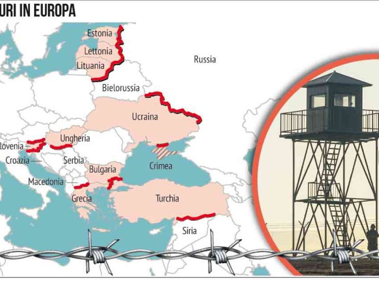 Migrazioni e antiche paure: in Europa ritornano i muri