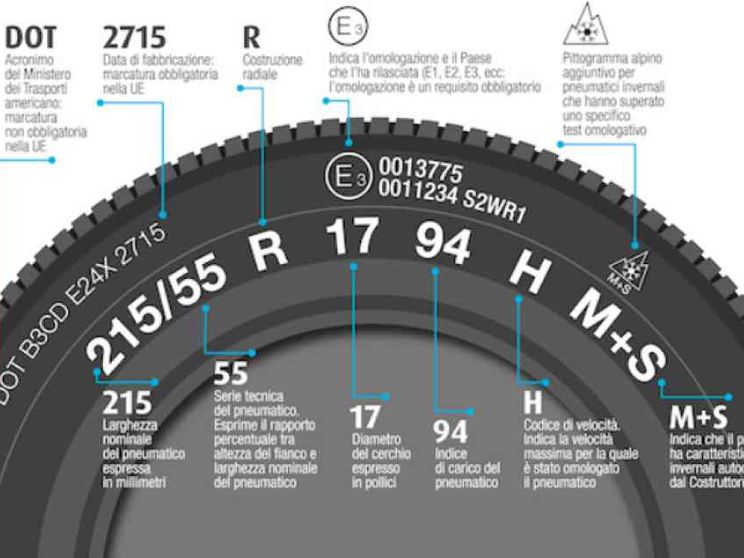 Cambio pneumatici: nessuna proroga per gli estivi