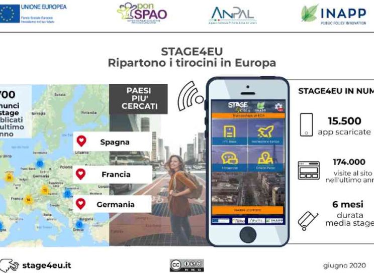Con Stage4Eu ripartono le offerte di tirocinio in tutta Europa