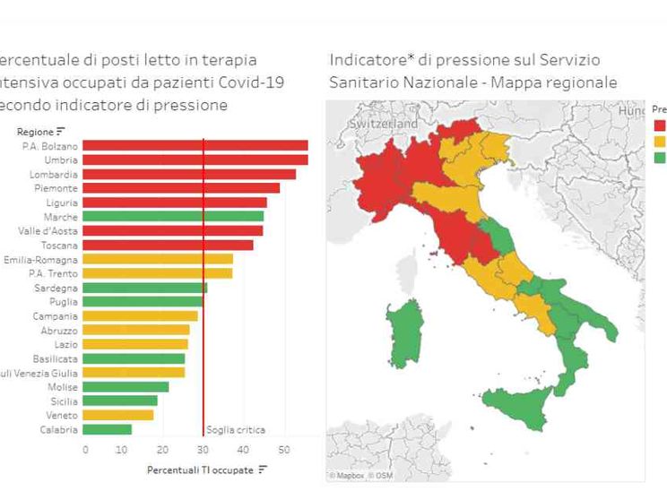 Contagi, morti, terapie intensive: come si muove la pandemia in Italia