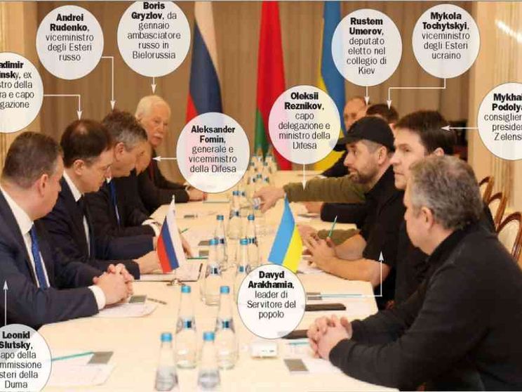 Missili su Kiev. Conclusi i negoziati, Putin chiede Ucraina neutrale e Crimea