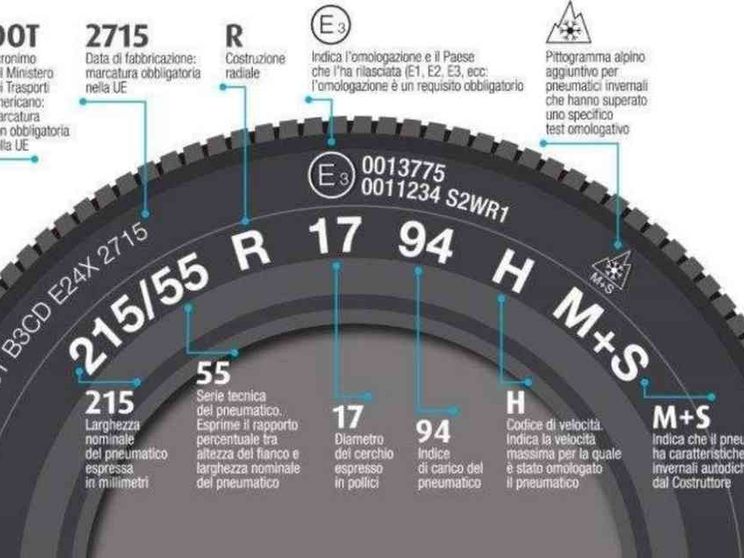 Dal 15 Ottobre riparte la stagione dei pneumatici invernali