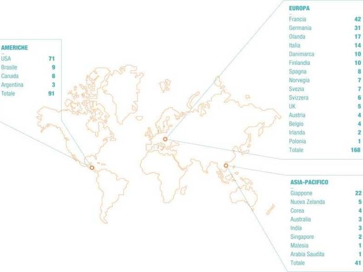La resilienza delle cooperative di fronte alle crisi globali
