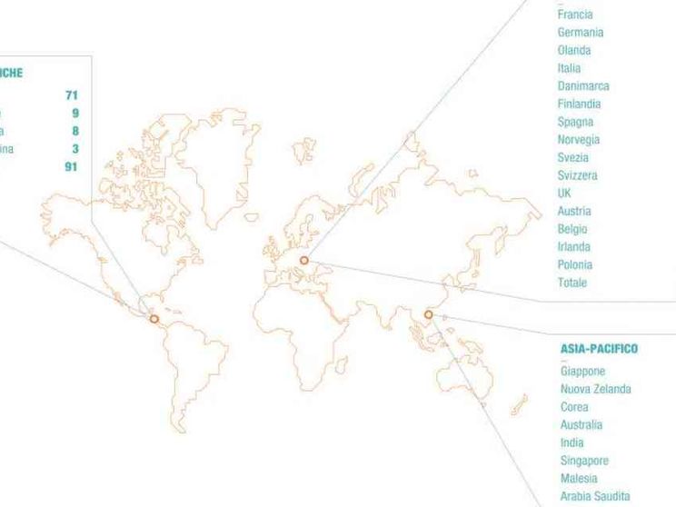La resilienza delle cooperative di fronte alle crisi globali