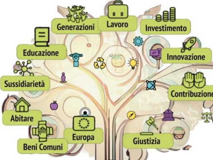 Cattolici e politica, c’è un piano B. «Così possiamo ricostruire il Paese»