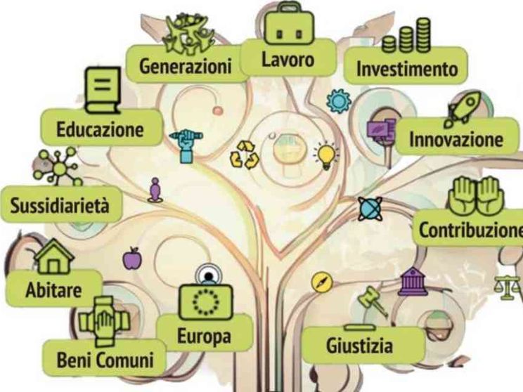 Cattolici e politica, c’è un piano B. «Così possiamo ricostruire il Paese»