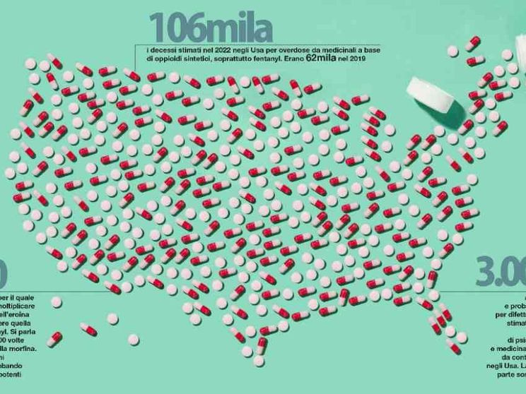 I farmaci “alterati” uccidono l’America: quasi 300 morti di overdose al giorno