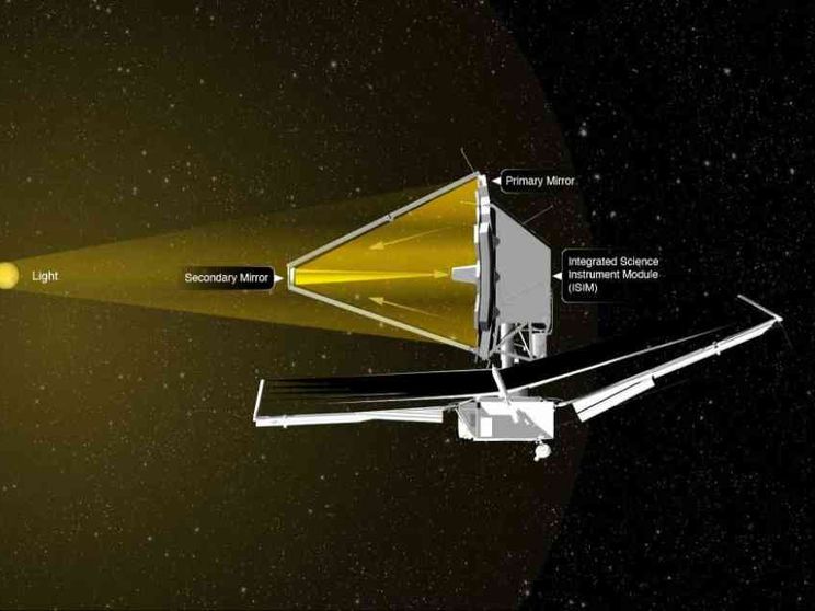 «Nella caccia alle stelle a guidarci è la meraviglia»