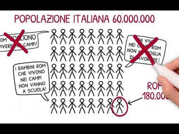 Rom, in 8 anni quasi dimezzate (meno 44%) le presenze nelle baraccopoli