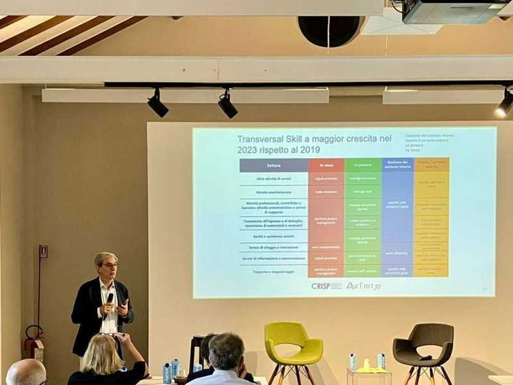 Oltre 40mila annunci per i manager nel 2023