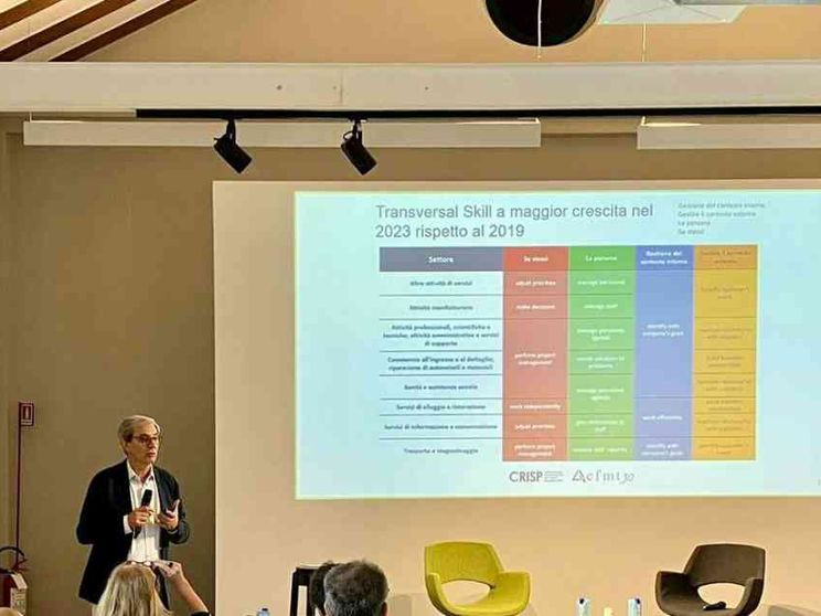 Oltre 40mila annunci per i manager nel 2023