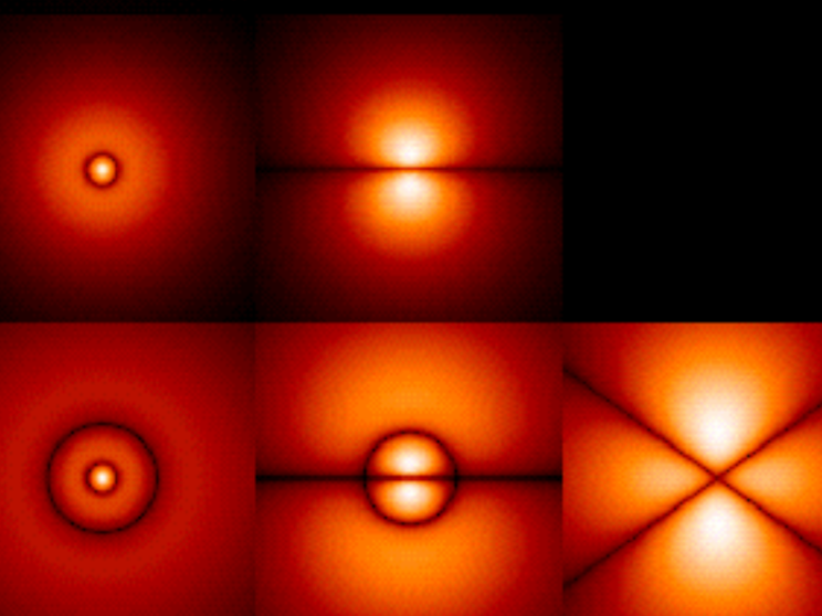 Algoritmo quantisco svela i segreti delle interazioni elettroni-fotoni
