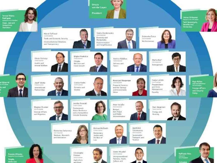 Von der Leyen vara la nuova Commissione Ue. Fitto vicepresidente esecutivo