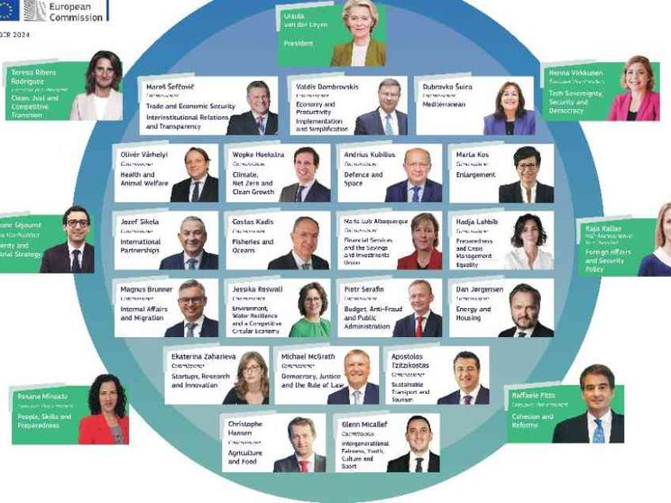 Ecco la nuova squadra, chi sono e cosa fanno i 26 commissari