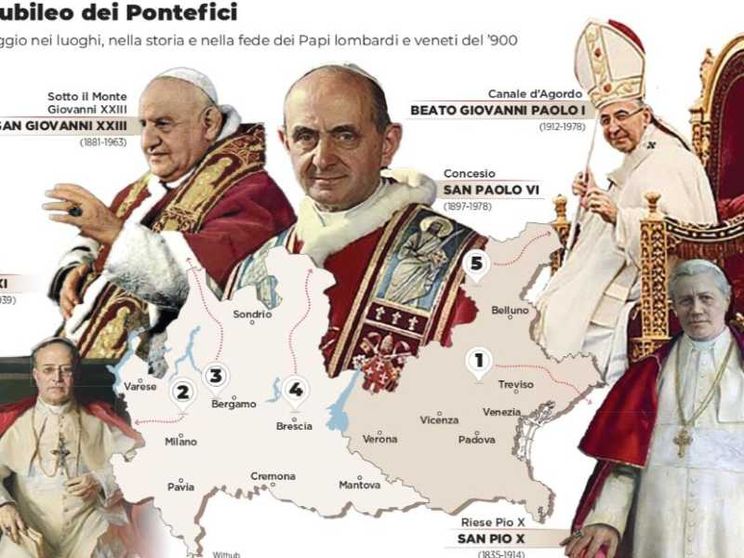 Quei percorsi di Giubileo sui passi di cinque Papi del Novecento