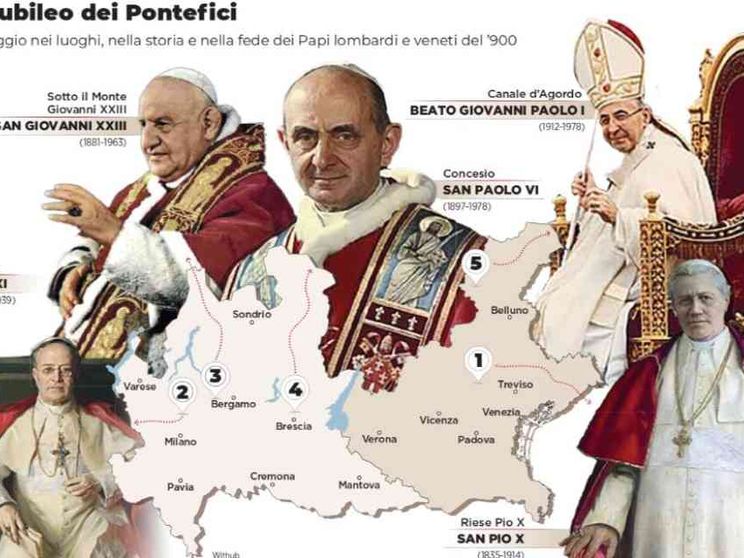 Quei percorsi di Giubileo sui passi di cinque Papi del Novecento