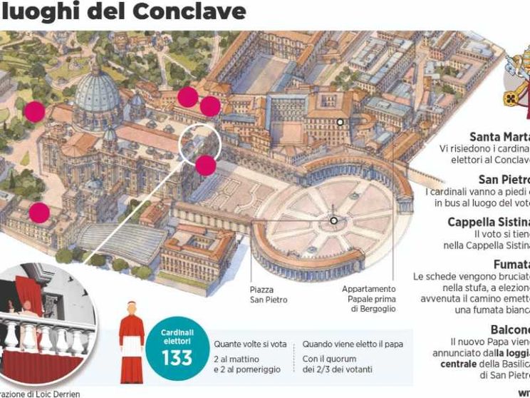 Dalla prima fumata nera all'Habemus Papam: cosa succede passo dopo passo