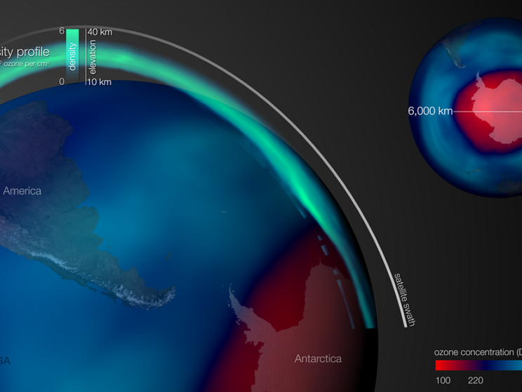 Il buco nell'ozono compie 40 anni. E quasi non c'è più