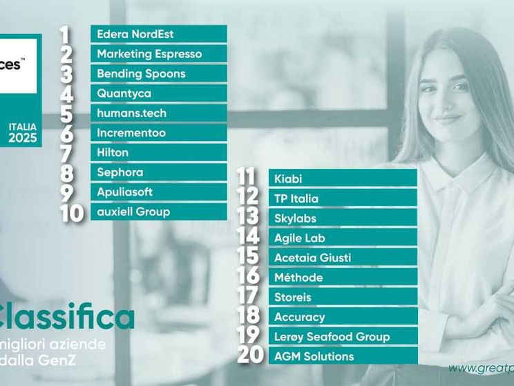 Ecco le aziende più amate dai giovani