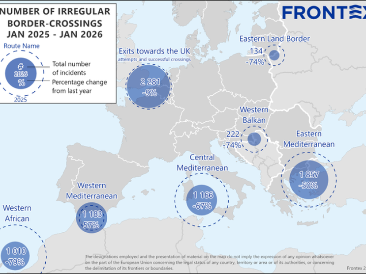 Il grafico di Frontex