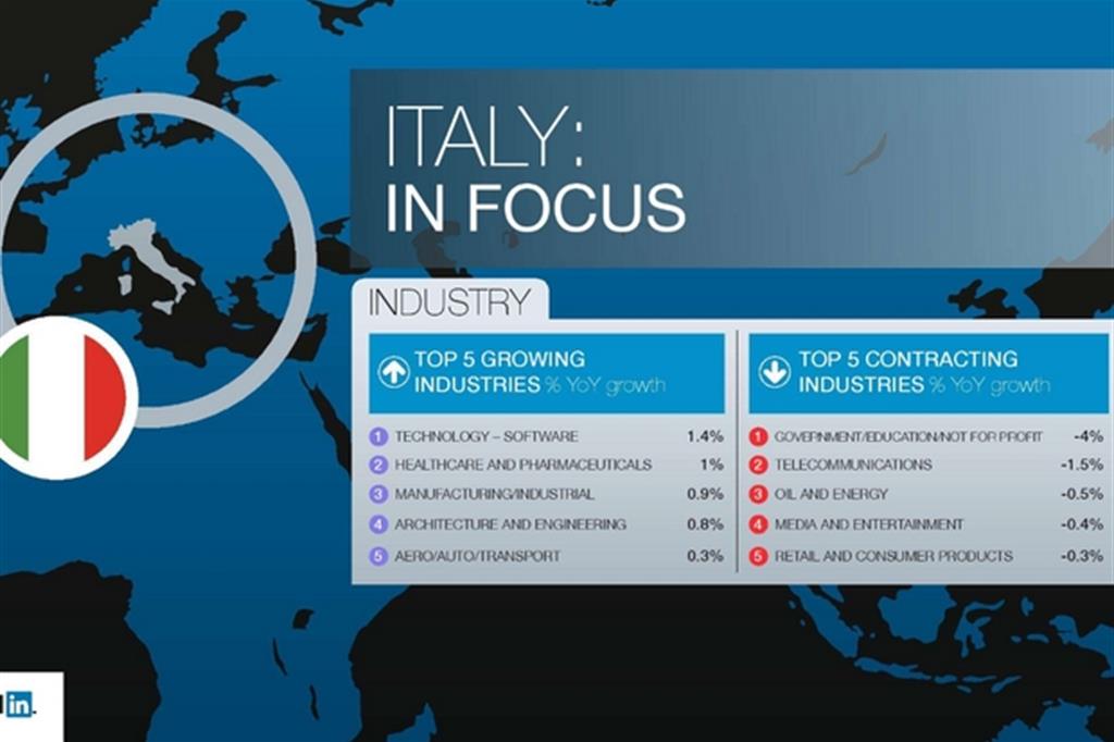 Talenti tecnologici, Italia terza in Europa