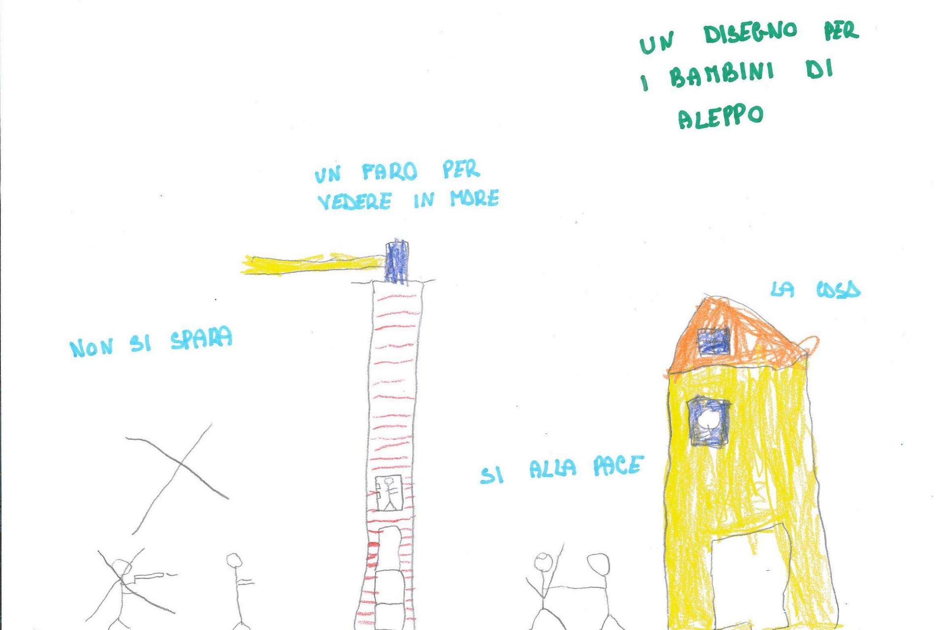 I disegni degli alunni di Bergamo per i bambini di Aleppo
