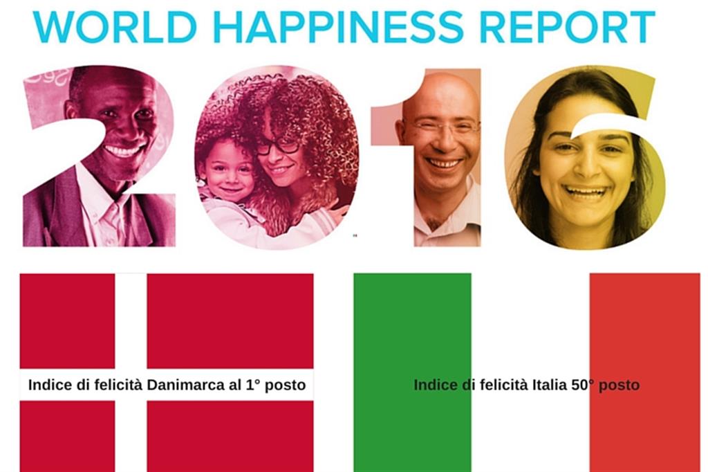Indice di felicità, Italia al 50esimo posto