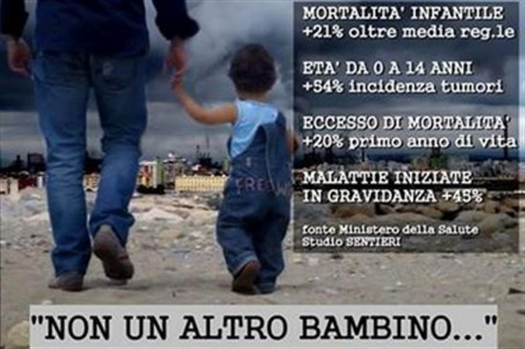 Campagna choc: così i bimbi muoiono a Taranto