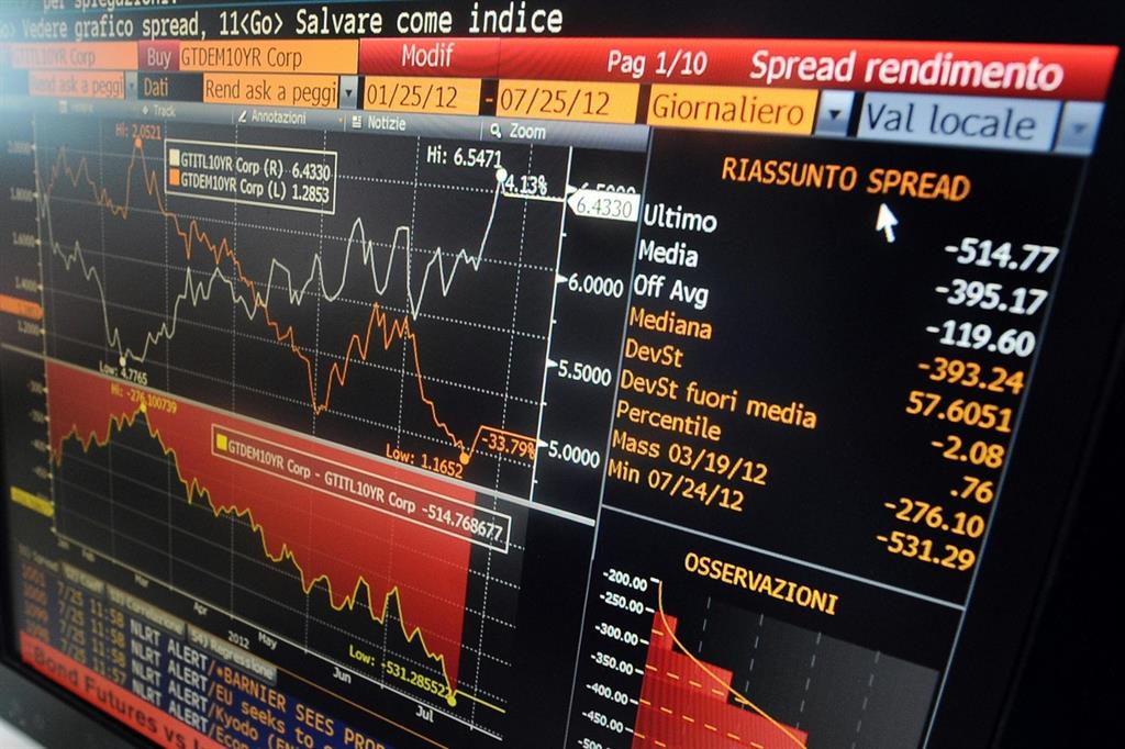 Gli investitori continuano a ritirarsi dall'Italia