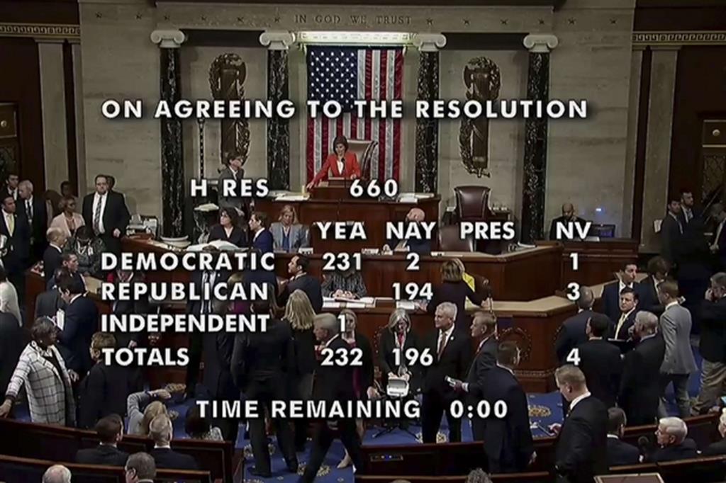 La votazione alla Camera Usa per le regole per l'impeachment (Ansa)