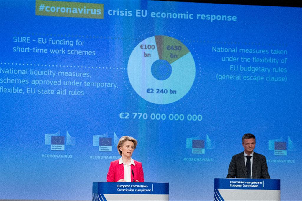 Ursula von der Leyen presenta il piano economico anti-coronavirus della Commissione Ue