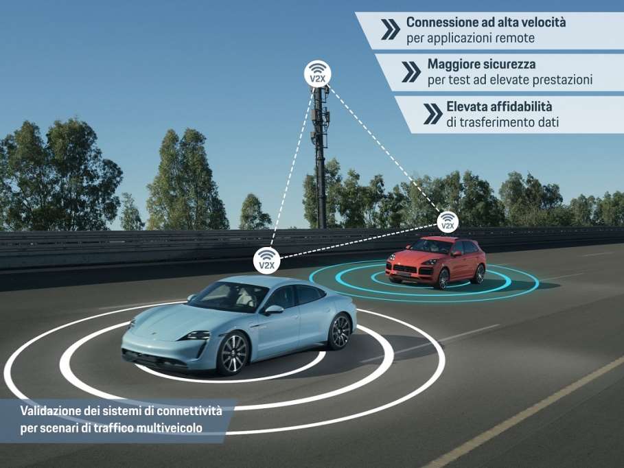 Porsche e Vodafone realizzano la prima rete privata 5G ibrida