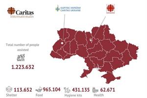 «Un ucraino su tre è sfollato». Caritas assiste un milione 200 mila persone 