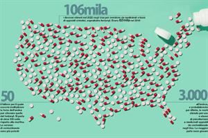 I farmaci “alterati” uccidono l’America: quasi 300 morti di overdose al giorno